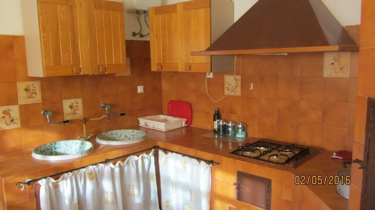 Casa Vacanze Margherita Villa Terrasini Holiday home